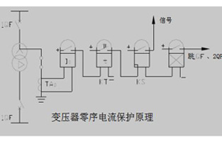 关于变压器的零序保护榴莲视频下载总会有不同的问题，今天榴莲视频夜晚必看安装厂家榴莲视频下载电气就为你整理一下这些问答，以方便大家在使用中不会踩雷哦。